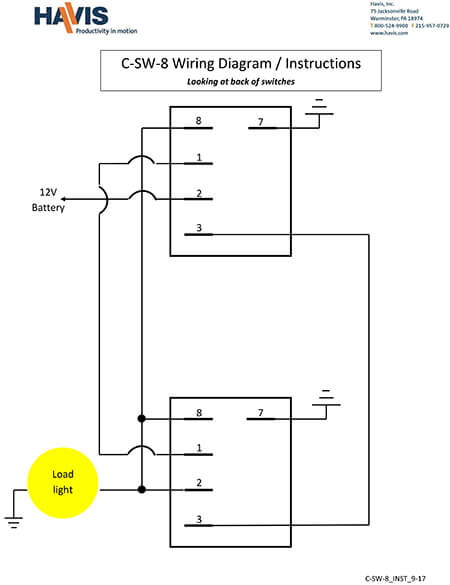 Installation Instructions (PDF)