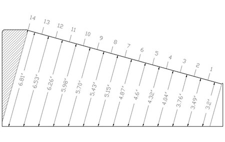 Side View Depth Measurements (JPG)