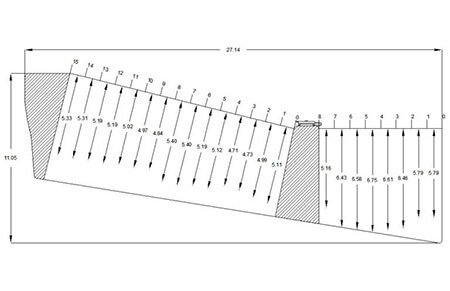 Side View Depth Measurements (JPG)