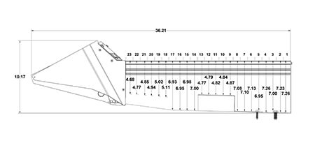 Side View Depth Measurements (PDF)