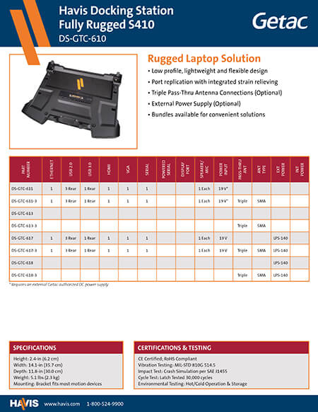 Parts Breakdown (PDF)