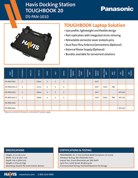 Parts Breakdown (PDF)