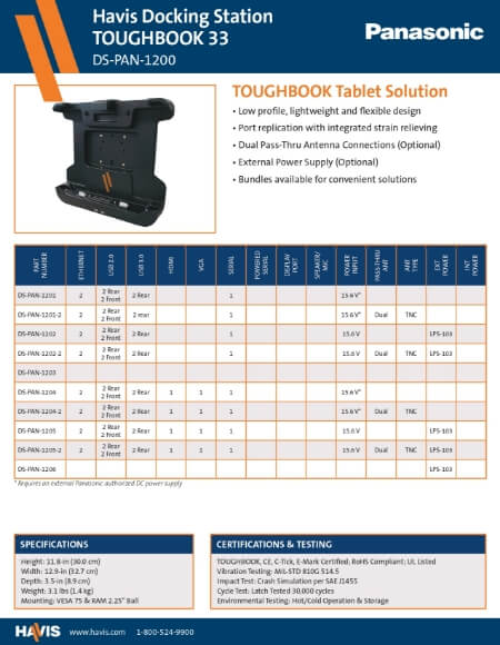 Parts Breakdown (PDF)