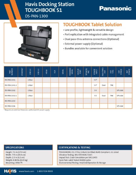 Parts Breakdown (PDF)