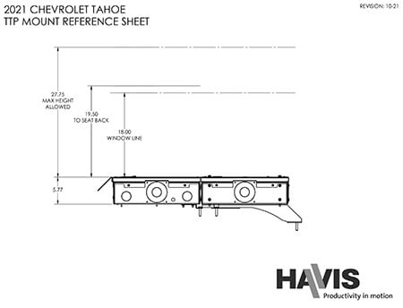 Side View Depth Measurements (PDF)