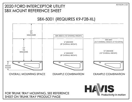Side View Depth Measurements (PDF)