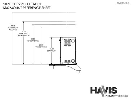 Side View Depth Measurements (PDF)