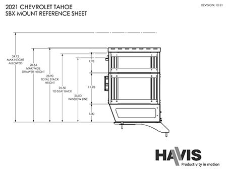 Side View Depth Measurements