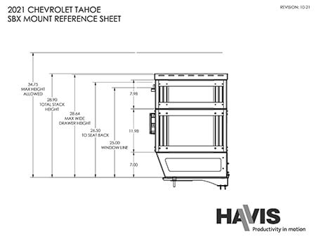 Side View Depth Measurements (PDF)