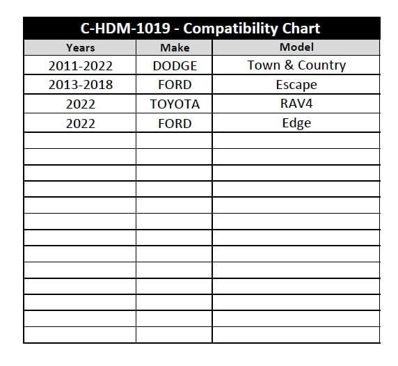 Related Product Information (PDF)