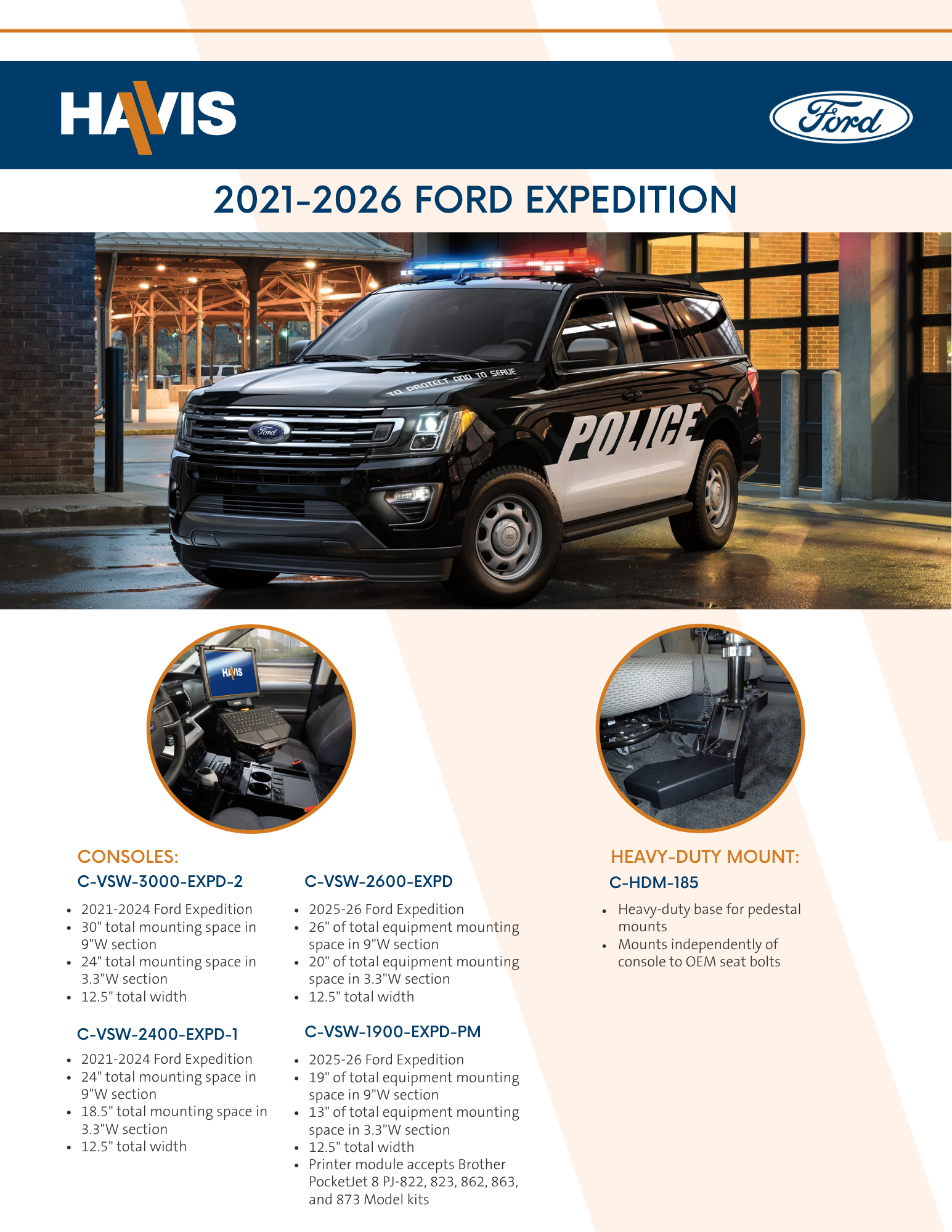 Hoja de avance de la Ford Expedition 2021-2026