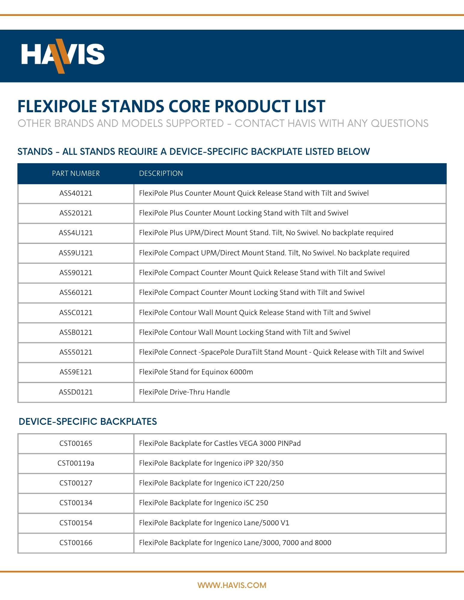 FlexiPole - Full Product List