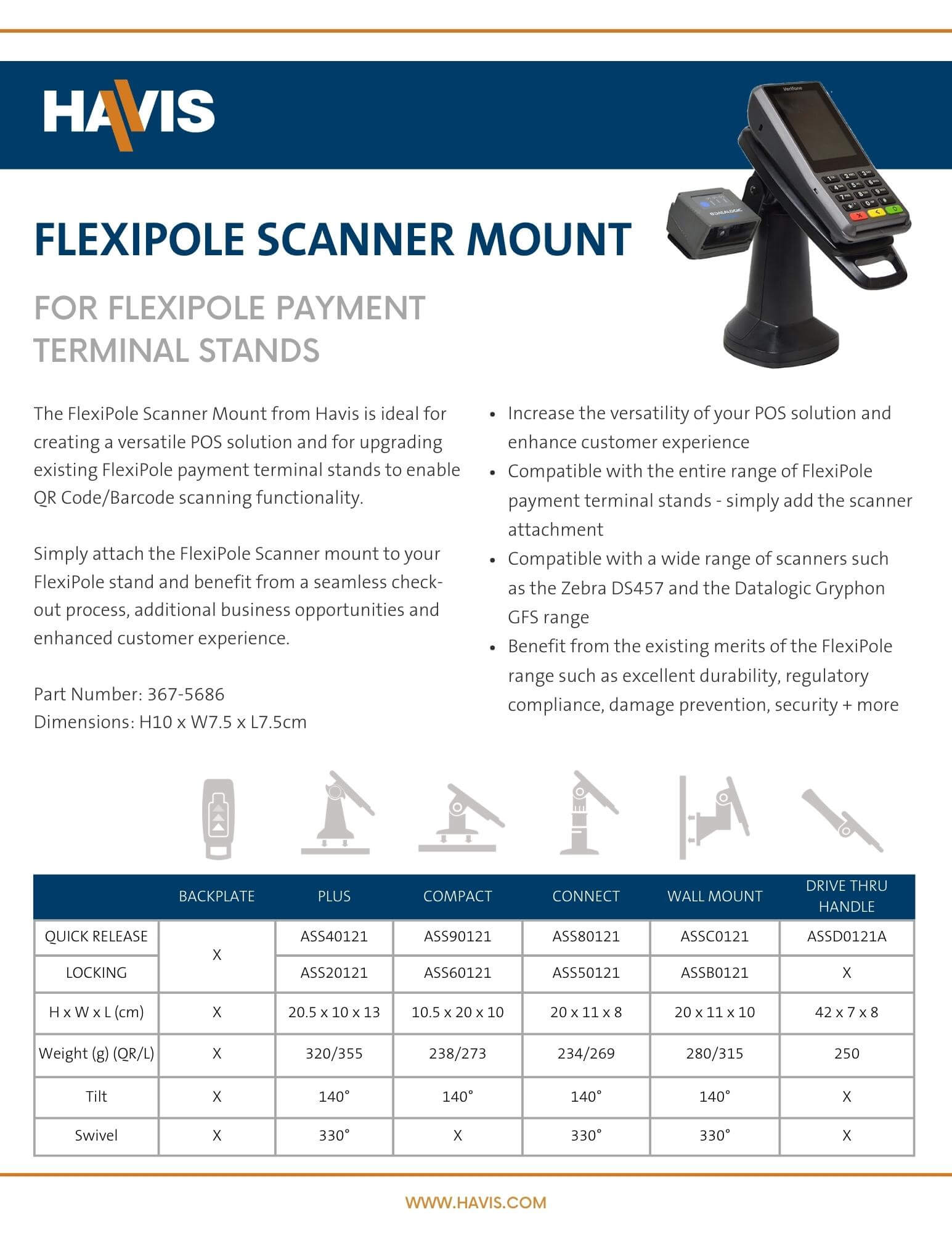 FlexiPole Scanner Mount - Data Sheet