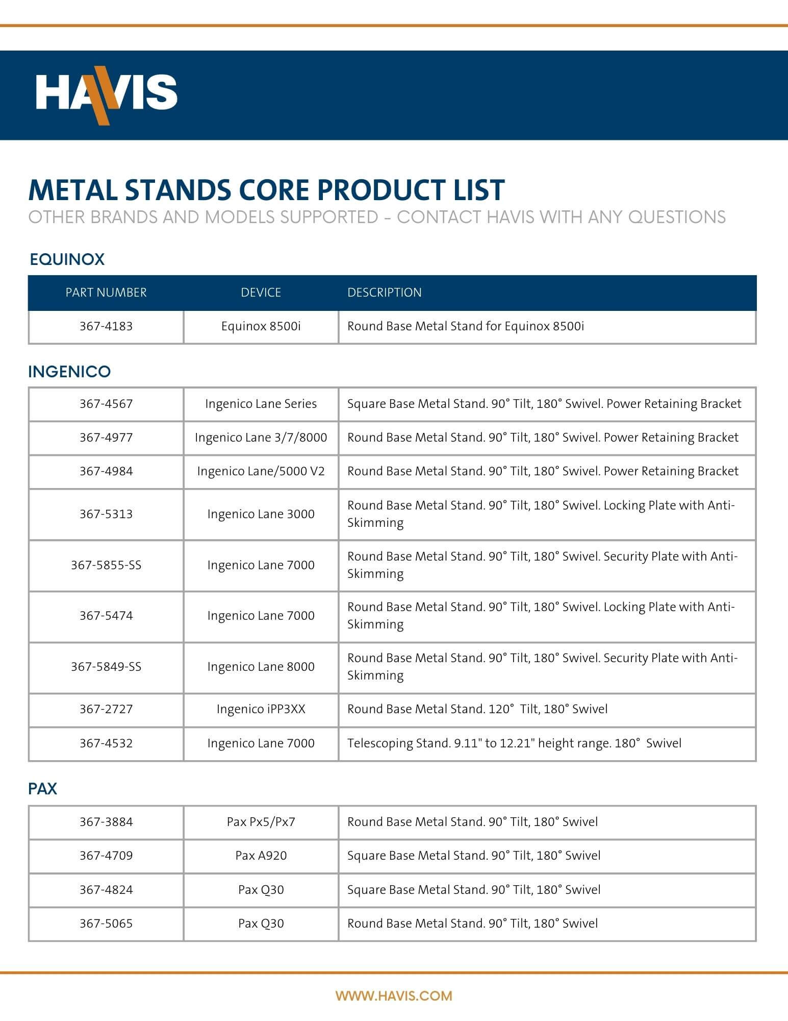 Metal Stands - Full Product List
