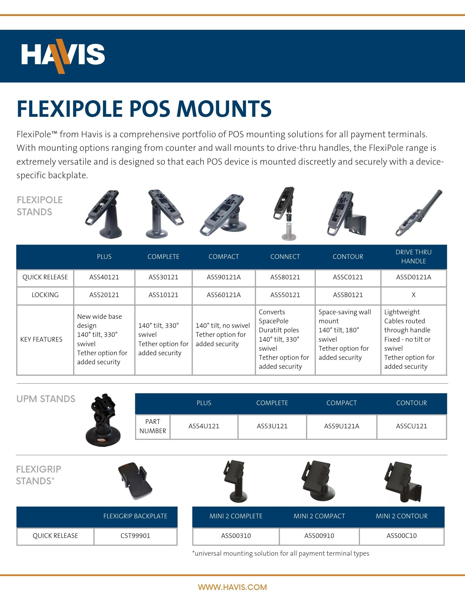 FlexiPole Range - Data Sheet