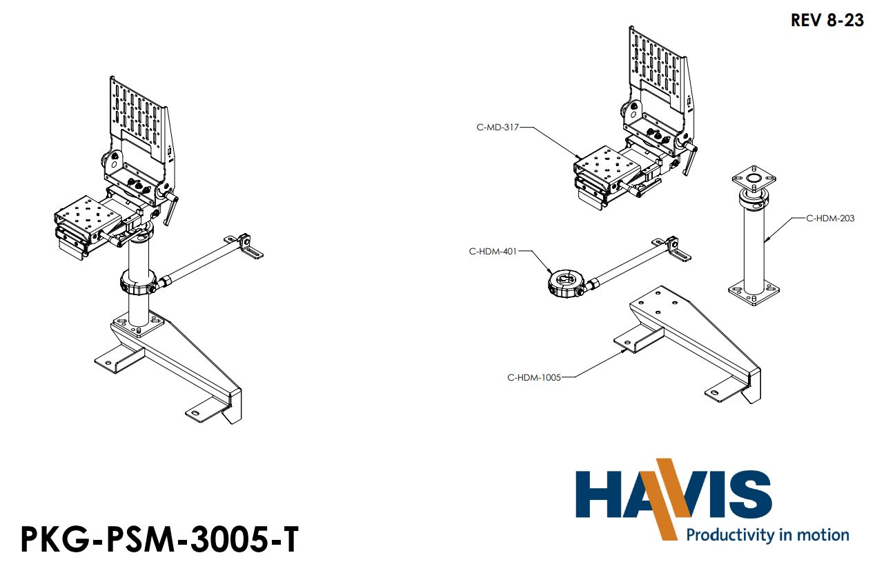 Parts Breakdown (PDF)