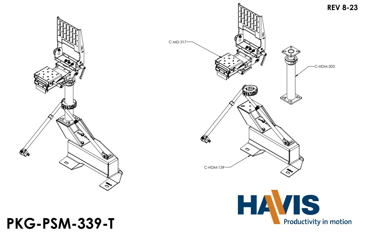 Parts Breakdown (PDF)