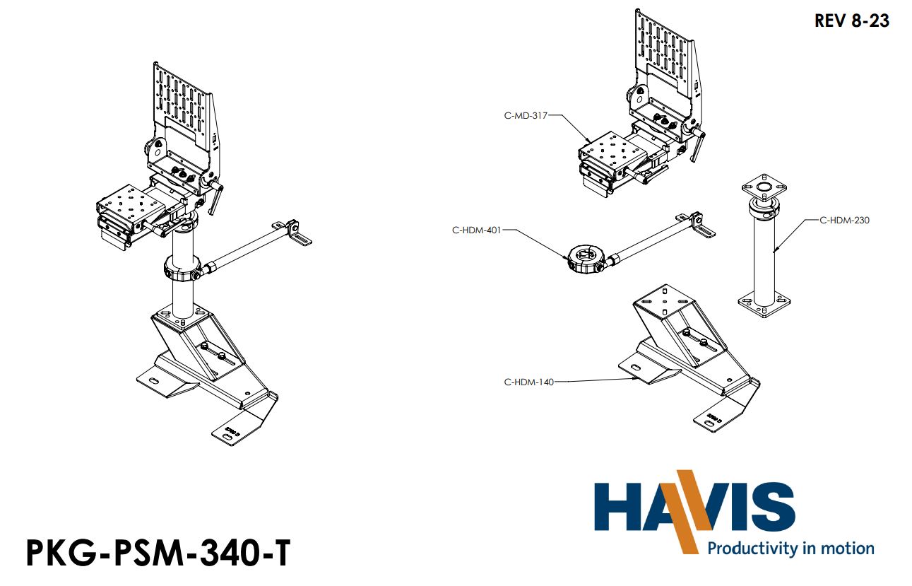 Parts Breakdown (PDF)