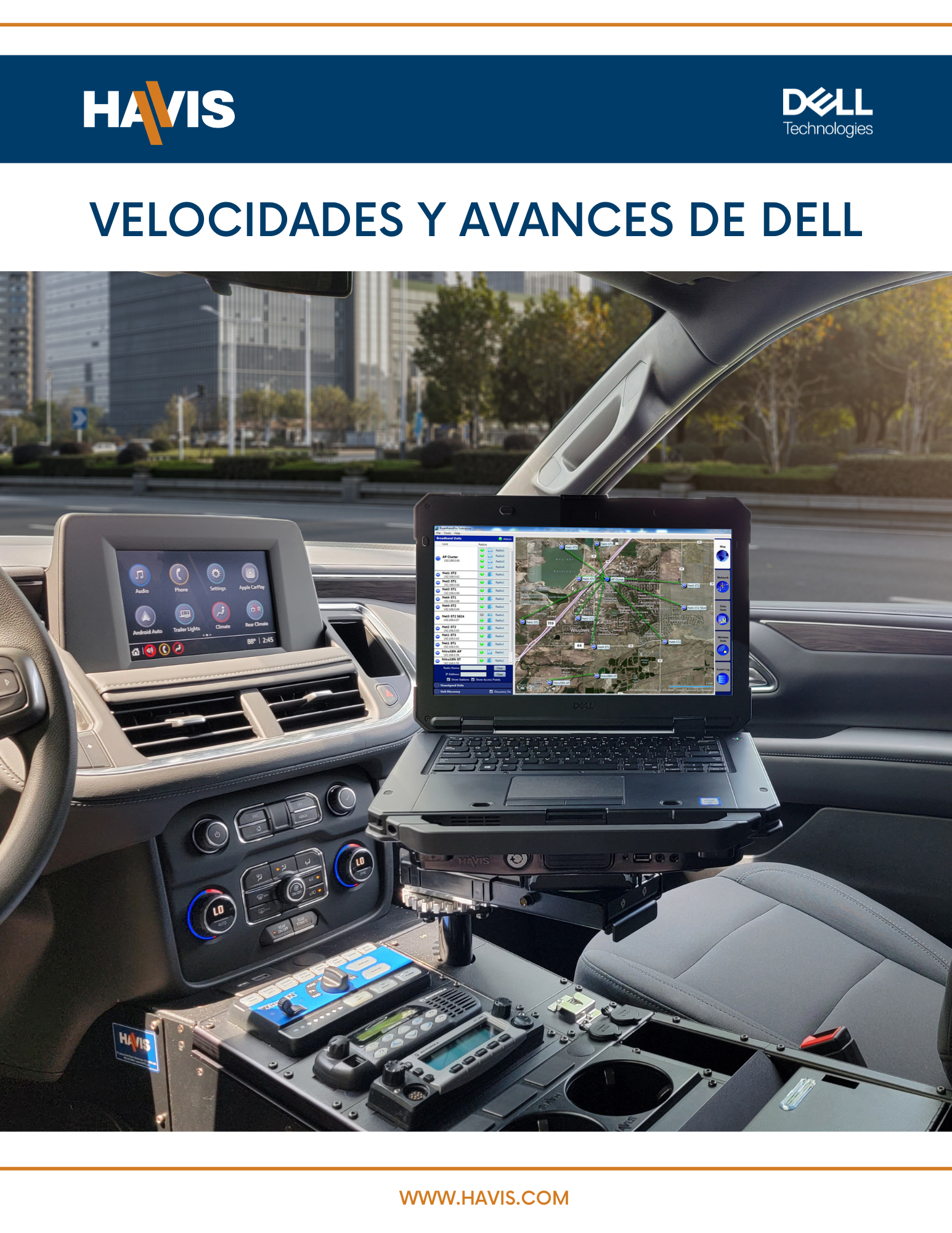 Velocidades Y Avances De Dell