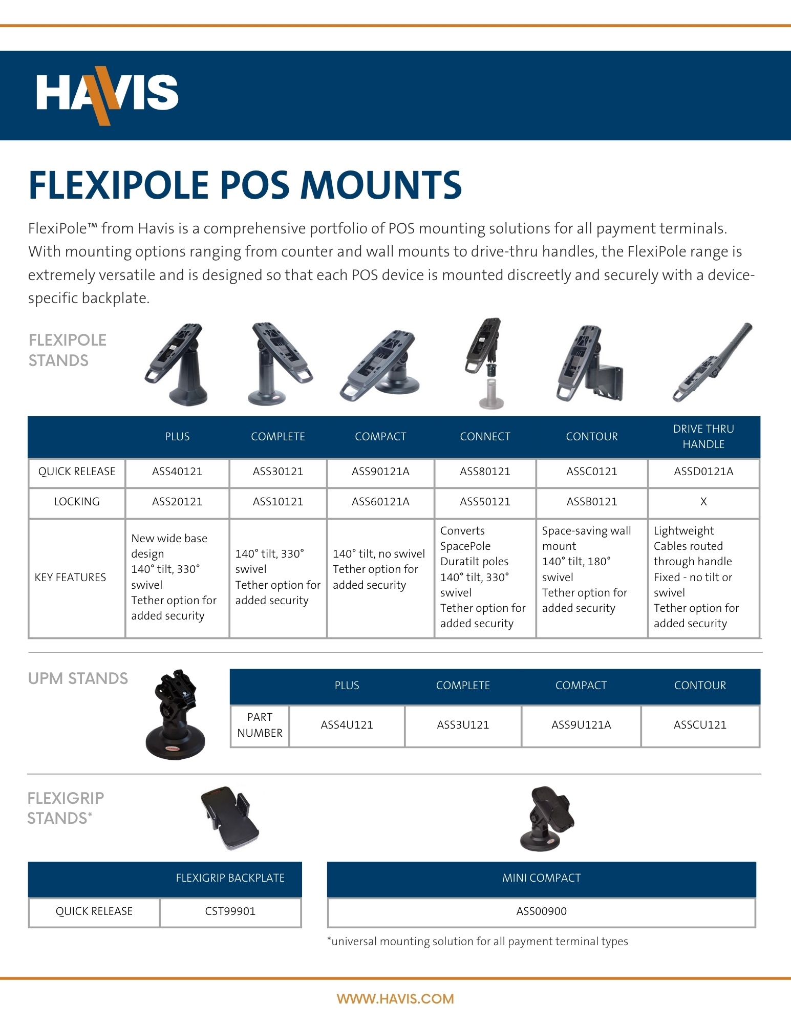 FlexiPole Range - Data Sheet