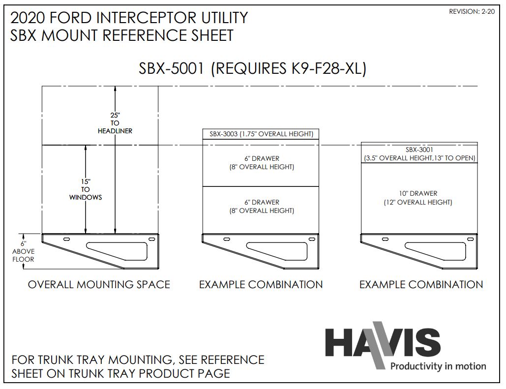 Side View Depth Measurements