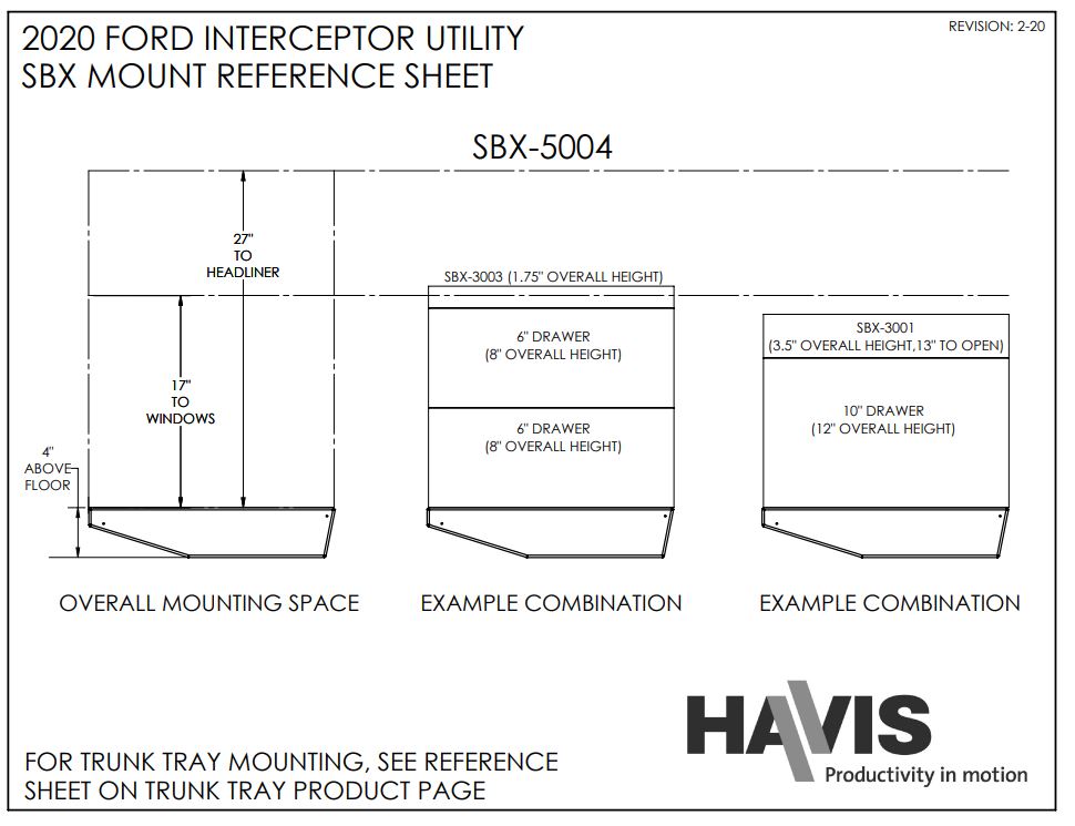 Side View Depth Measurements