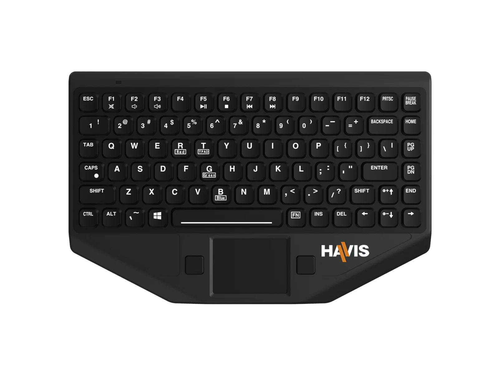 Keyboards