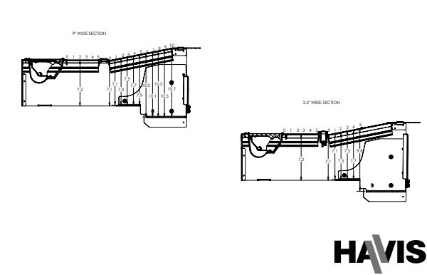 Side View Depth Measurement