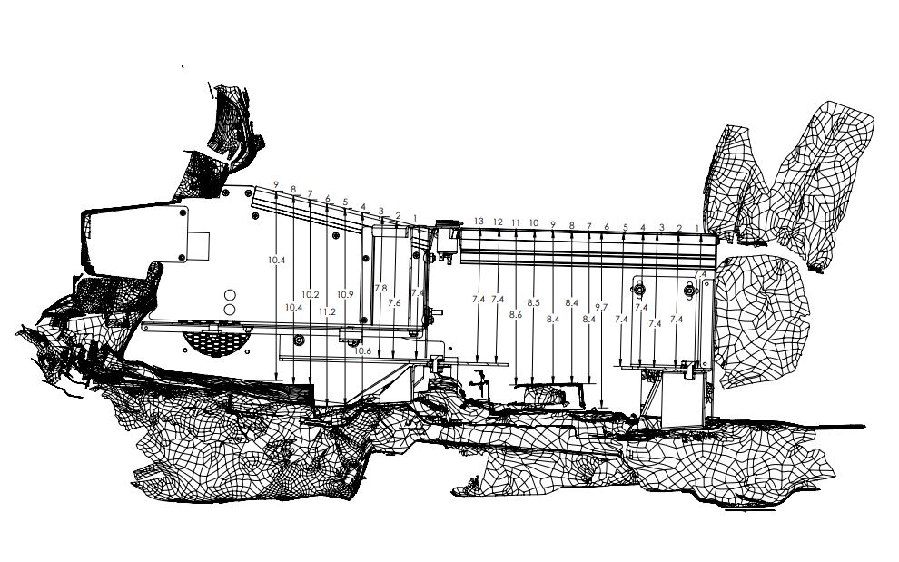 Side View Depth Chart 