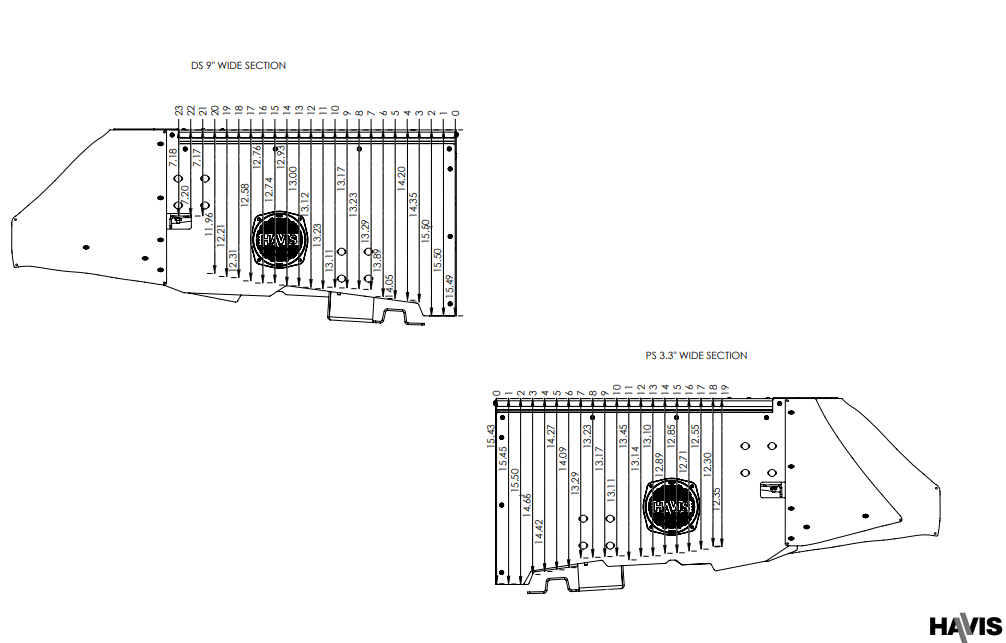 Side View Depth Measurements (PDF)