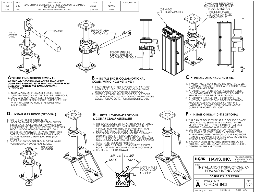 Istruzioni per l'installazione (PDF)