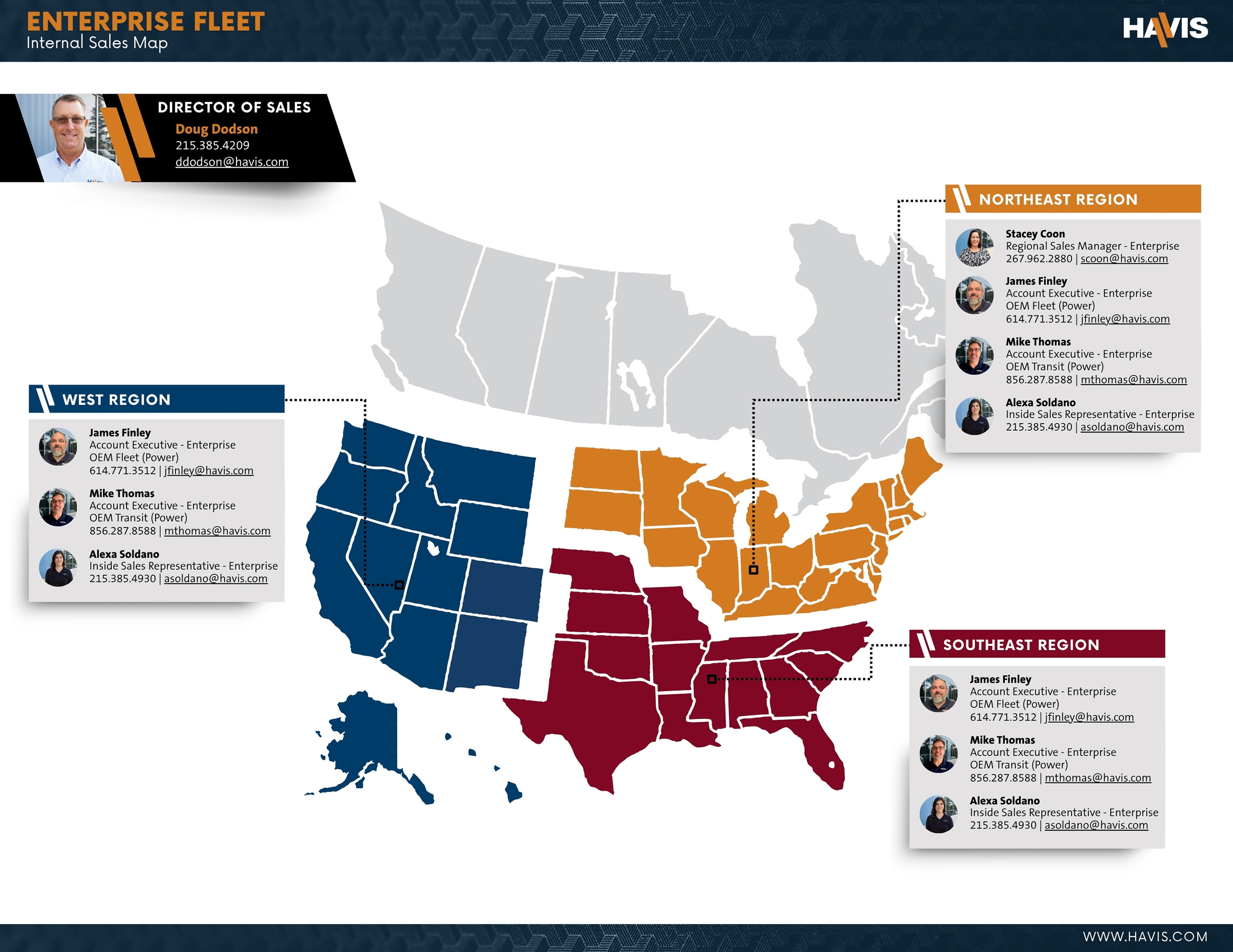 Enterprise Fleet