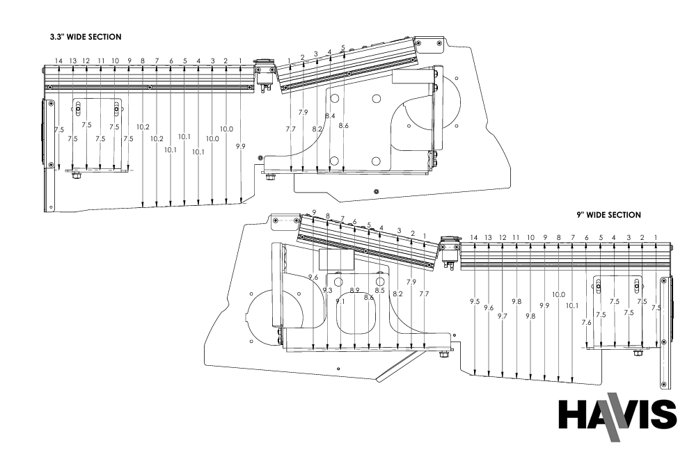 Side View Depth Chart 